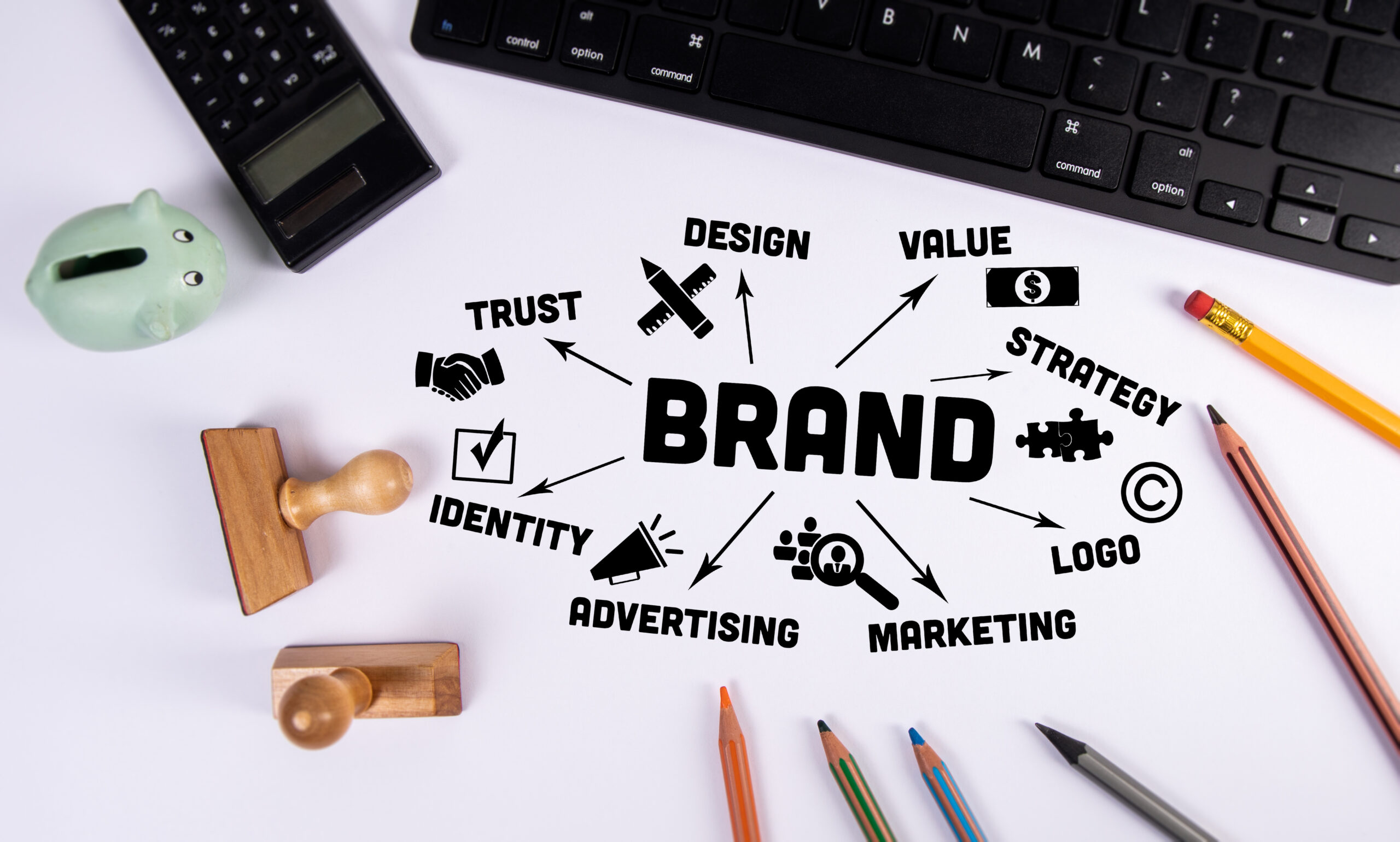 マーケティング事業